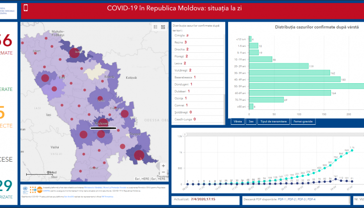 covind moldova harta