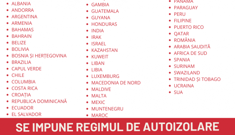lista tarilor zona rosie