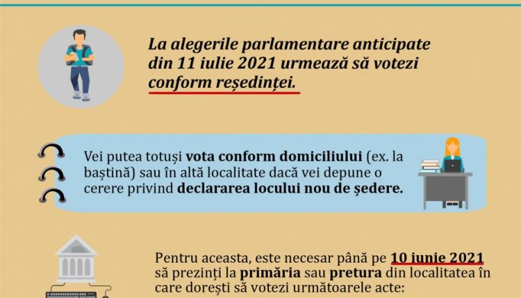 Infografic_studenți_1-2-911×1024